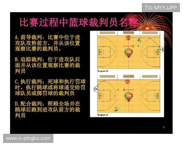 如何正确理解篮球比赛中阻挡与防守站位判定的规则依据？