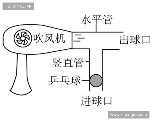 不懂干扰发球违例怎么吹？篮球裁判的判定依据是关键