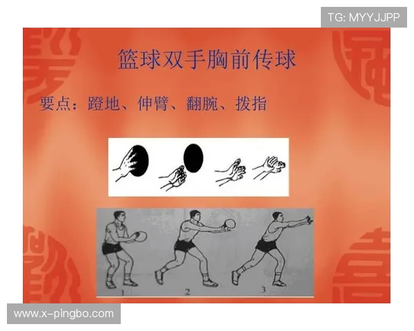 手部接触判定规则解析：篮球比赛中如何界定合法与违例的触球行为？