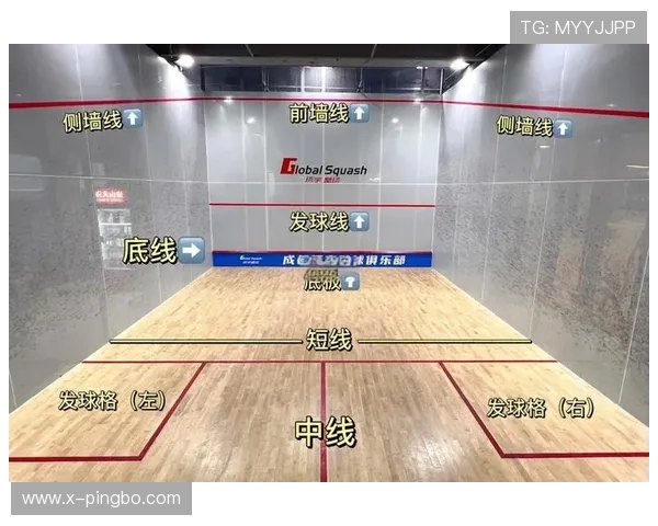 底线规则是什么意思？新手必知的篮球场边界判罚解析
