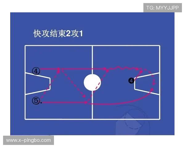 篮球快攻犯规判定的核心规则依据与裁判执行标准详解