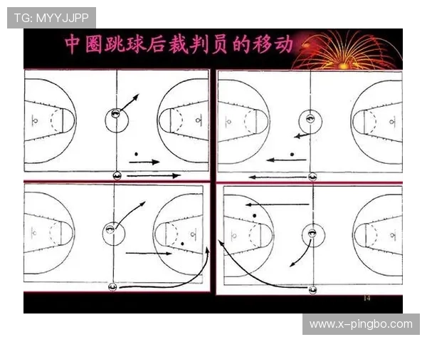 篮球中的二次起跳规则到底是什么？为你详细解析！