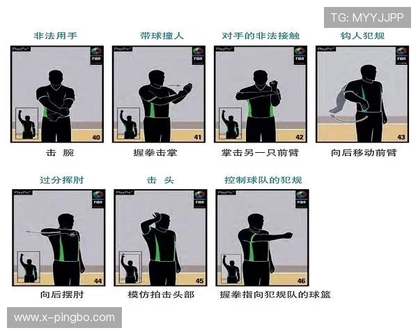 篮球比赛中双方犯规的判罚规则与定义解析