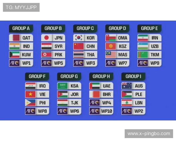 2026世界杯小组第三出线规则怎么算有哪些条件常见问题